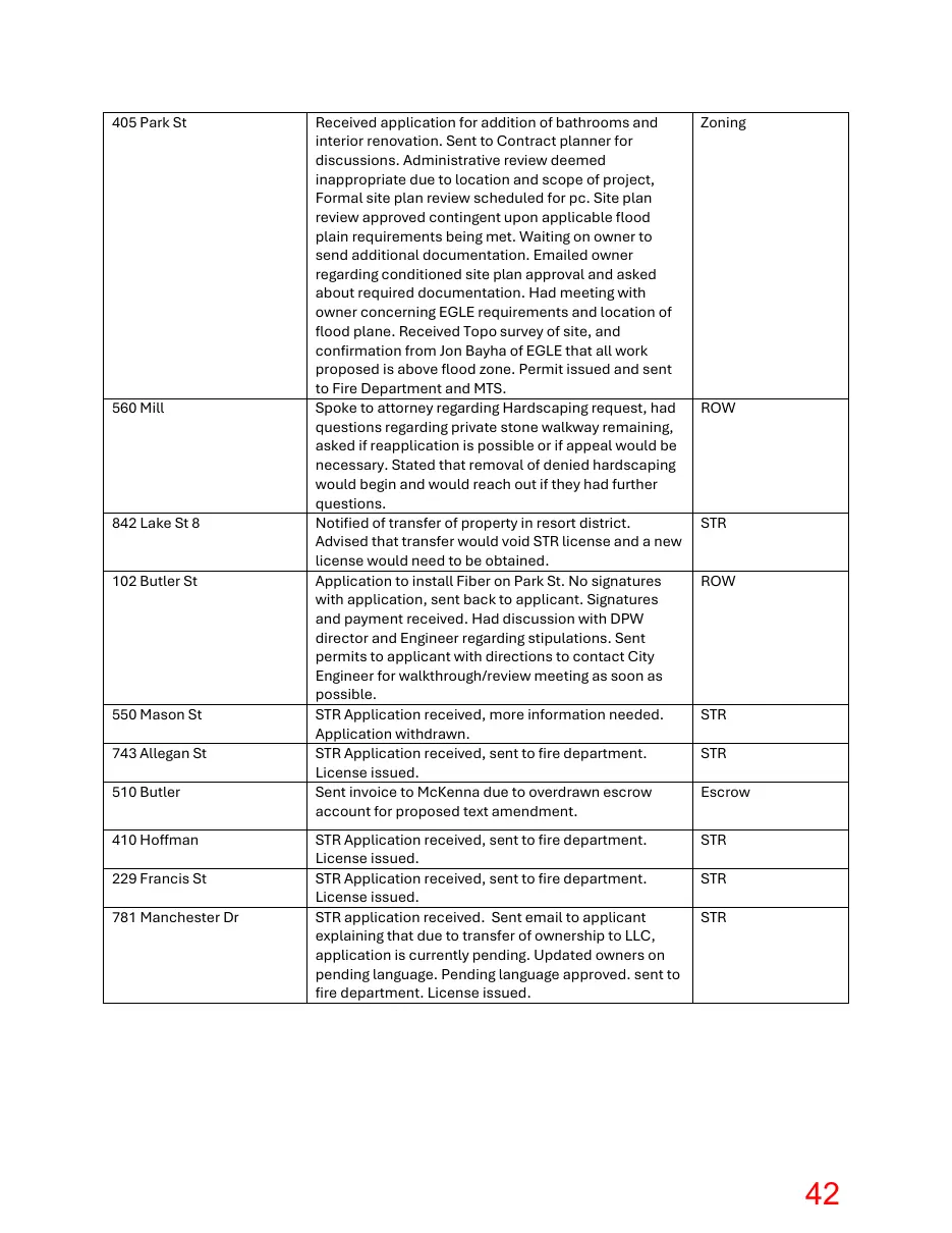 Page 42 of the packet; its text follows
