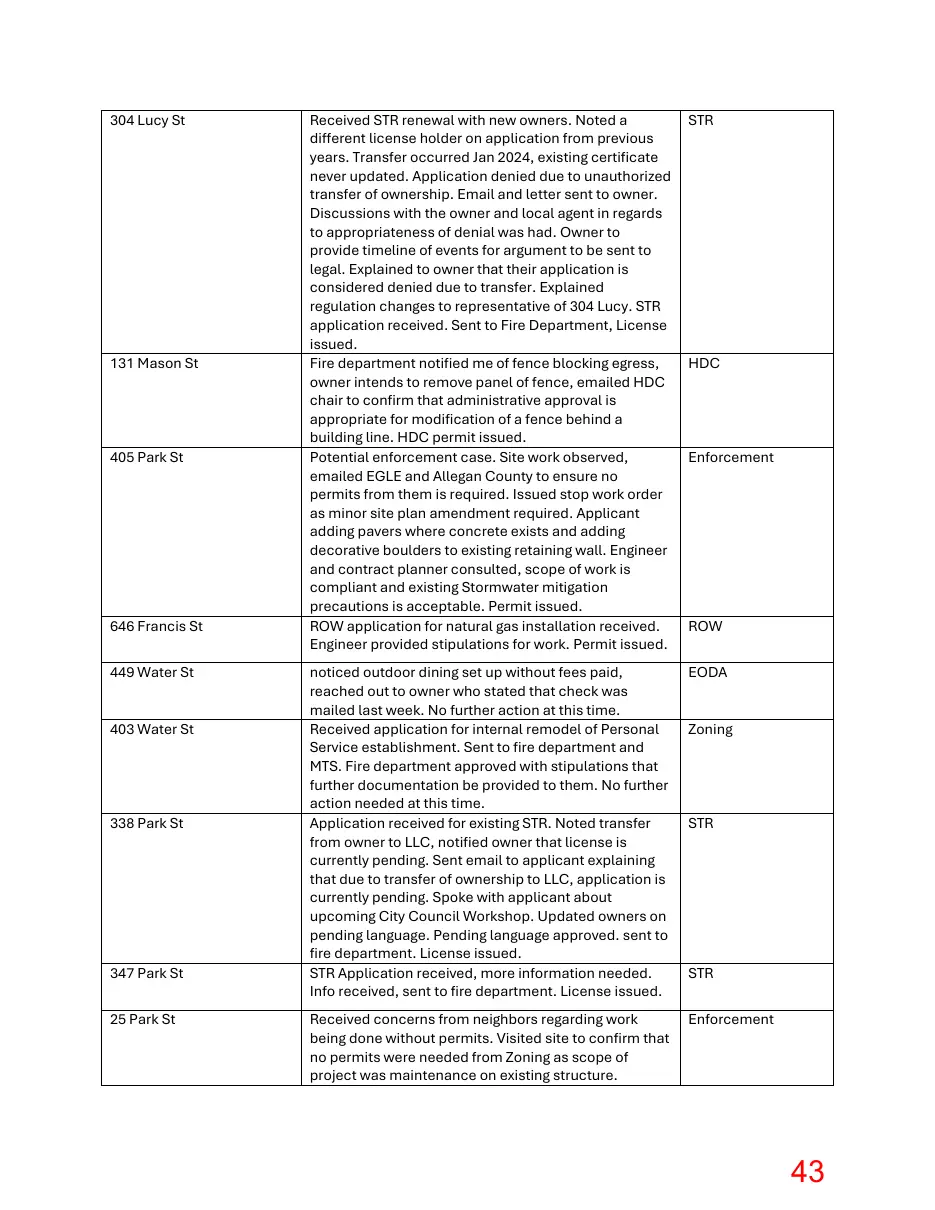 Page 43 of the packet; its text follows