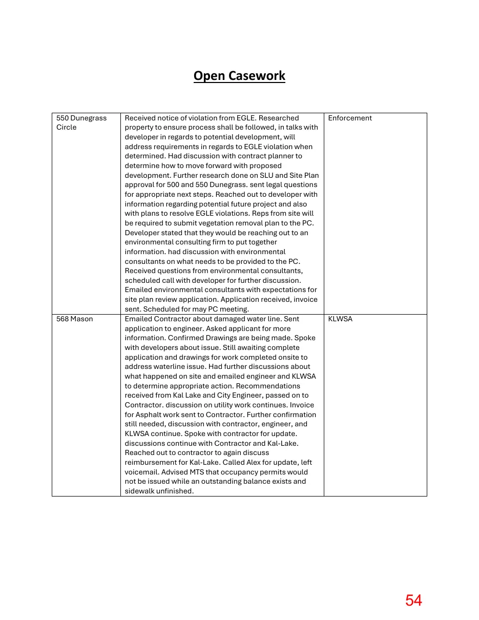 Page 54 of the packet; its text follows