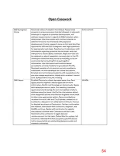 Page 54