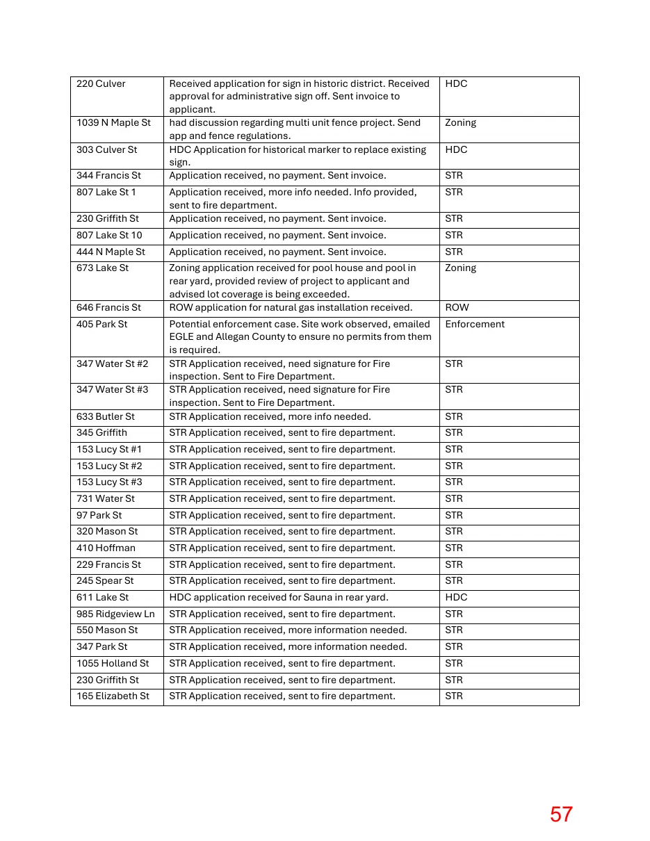 Page 57 of the packet; its text follows
