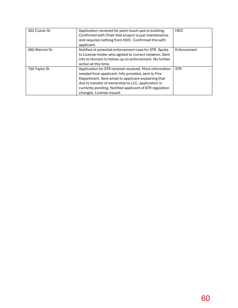 Page 60 of the packet; its text follows
