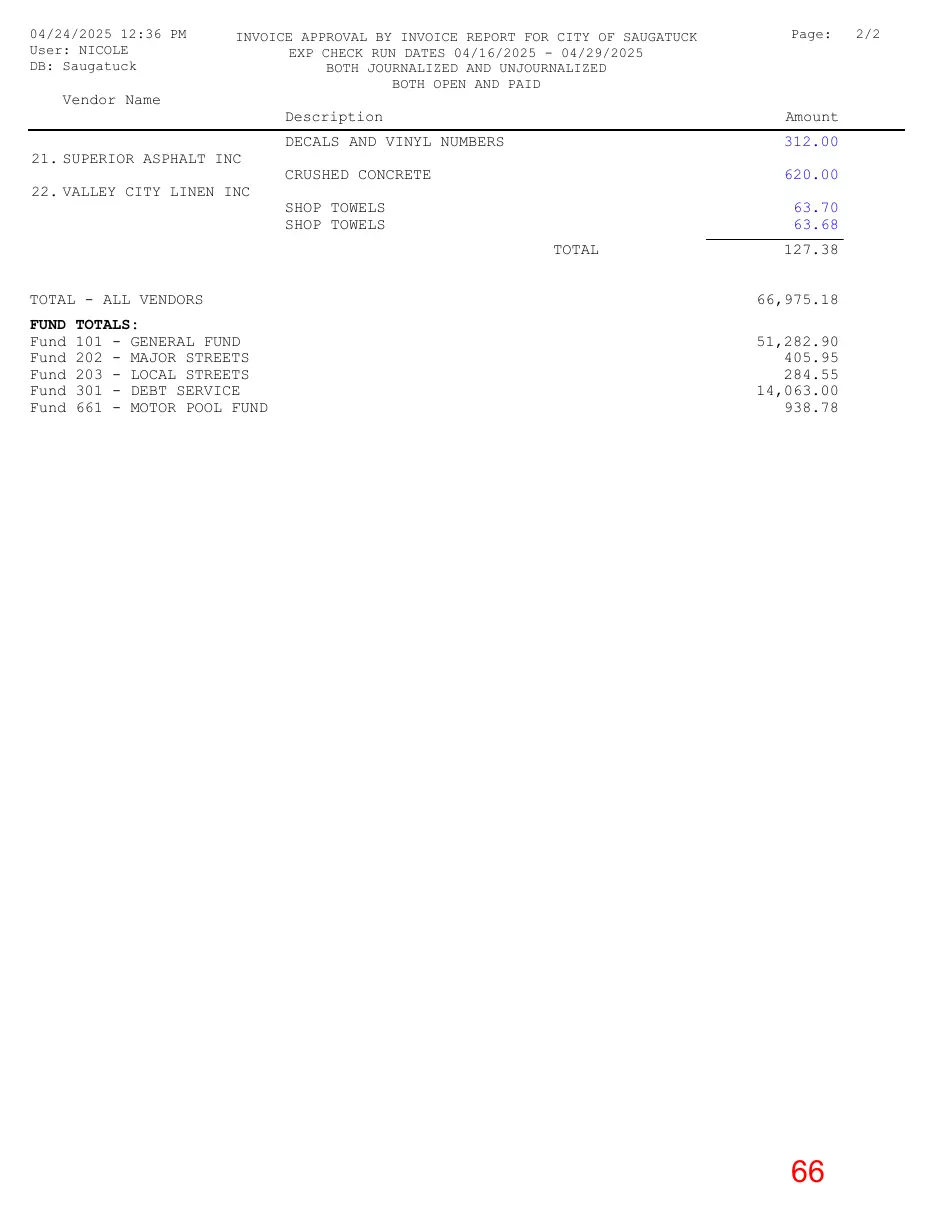 Page 66 of the packet; its text follows