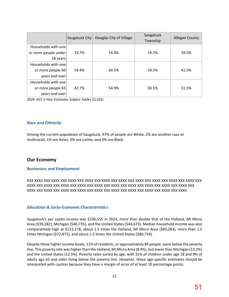 Page 51 of the packet; its text follows