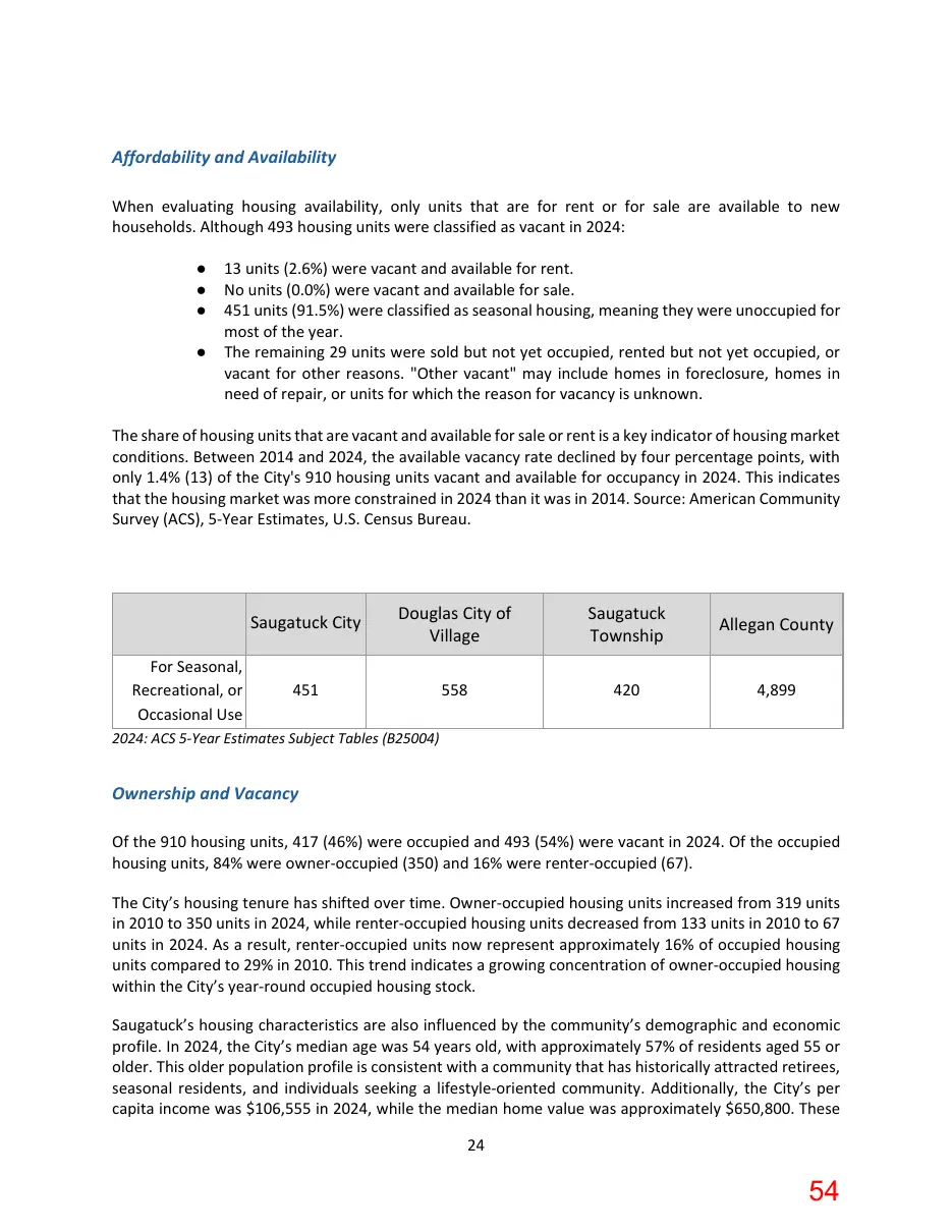 Page 54 of the packet; its text follows