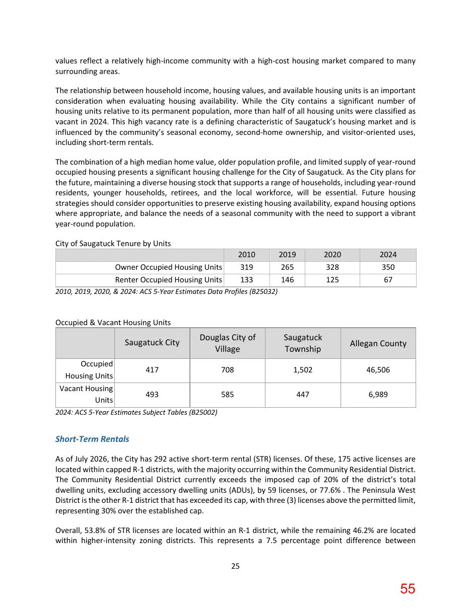 Page 55 of the packet; its text follows