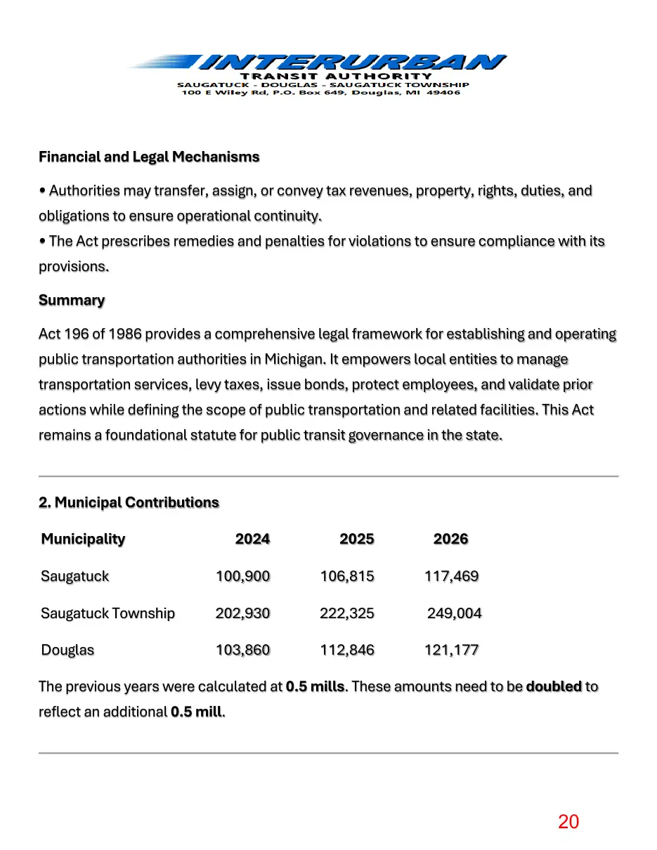 Page 20 of the packet; its text follows