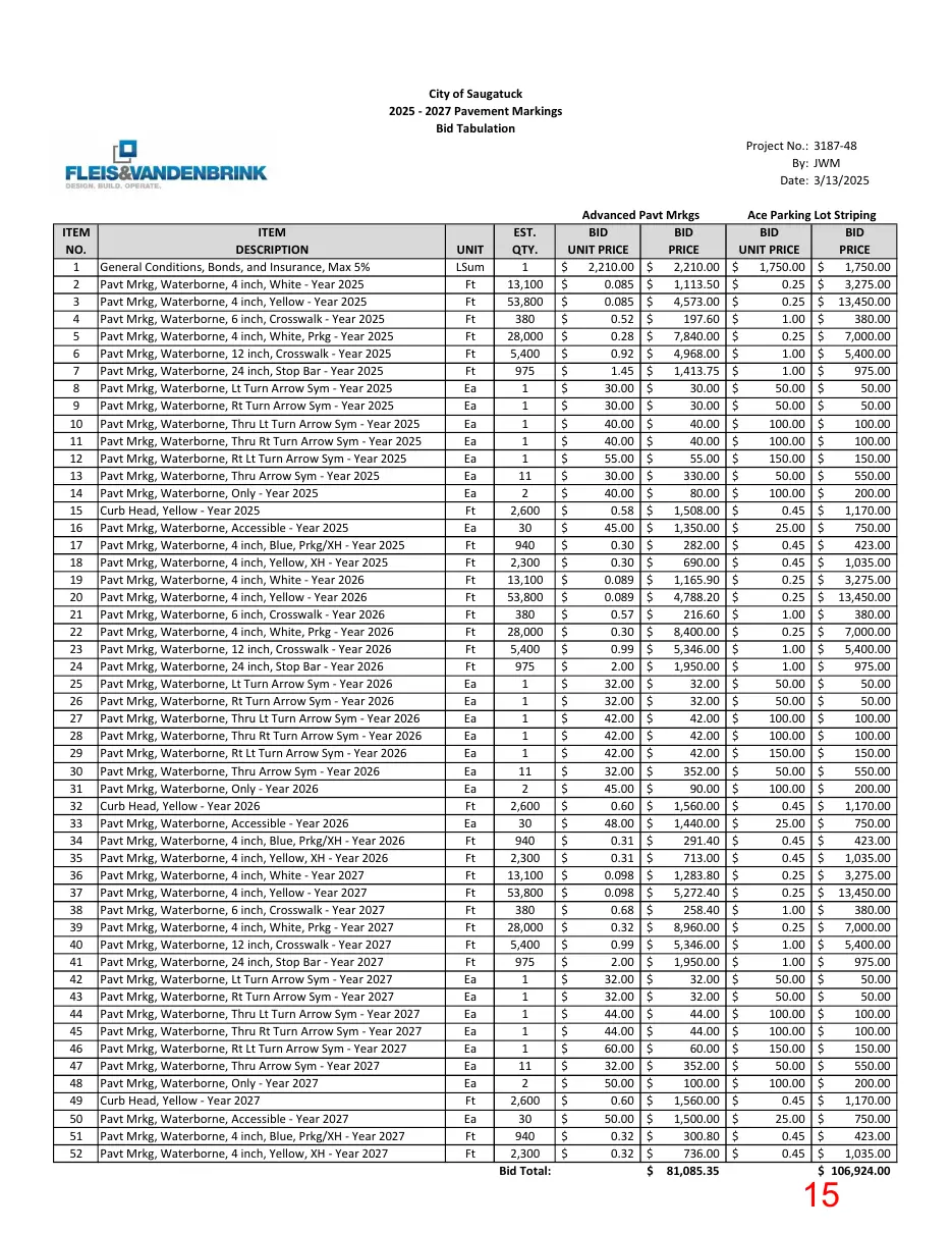 Page 15 of the packet; its text follows