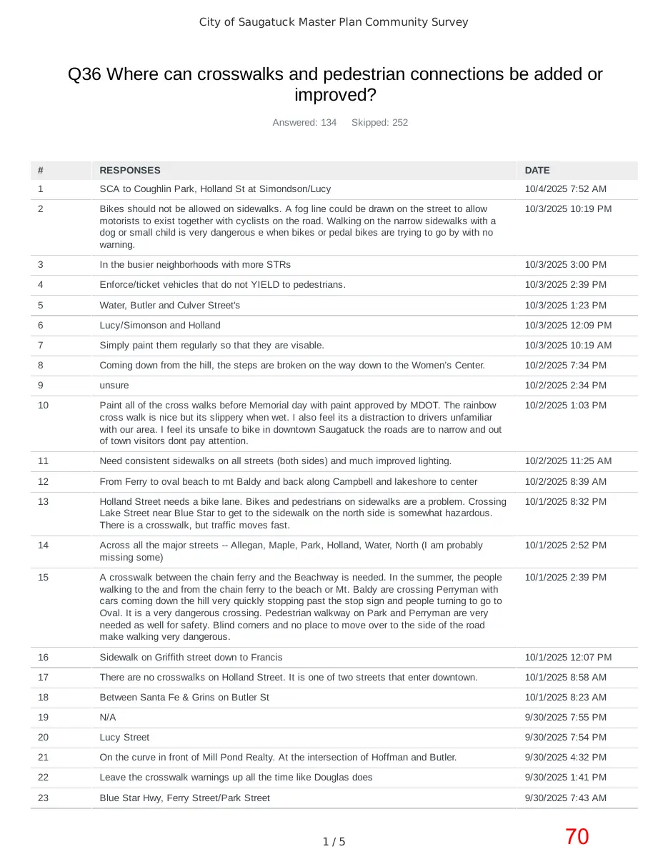 Page 70 of the packet; its text follows