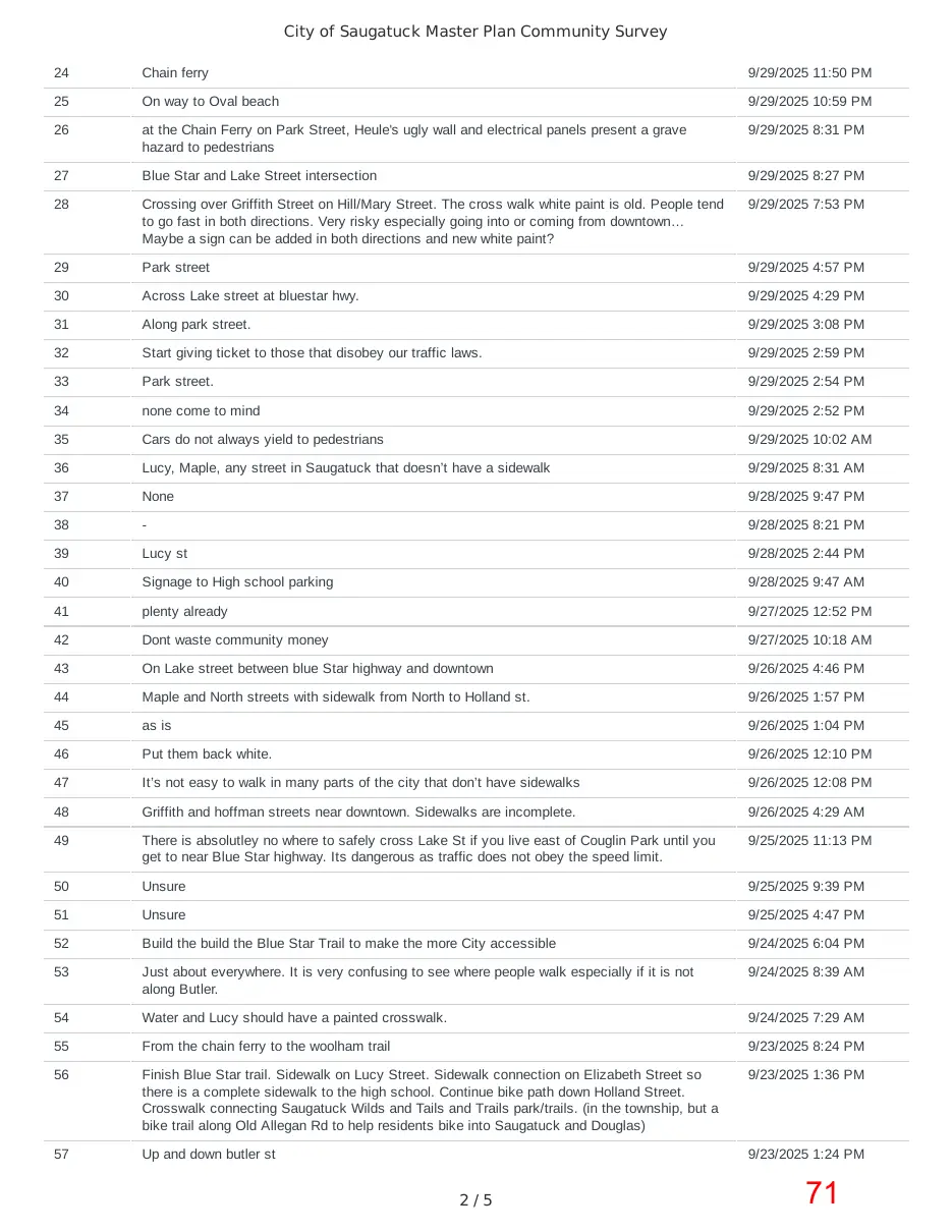 Page 71 of the packet; its text follows