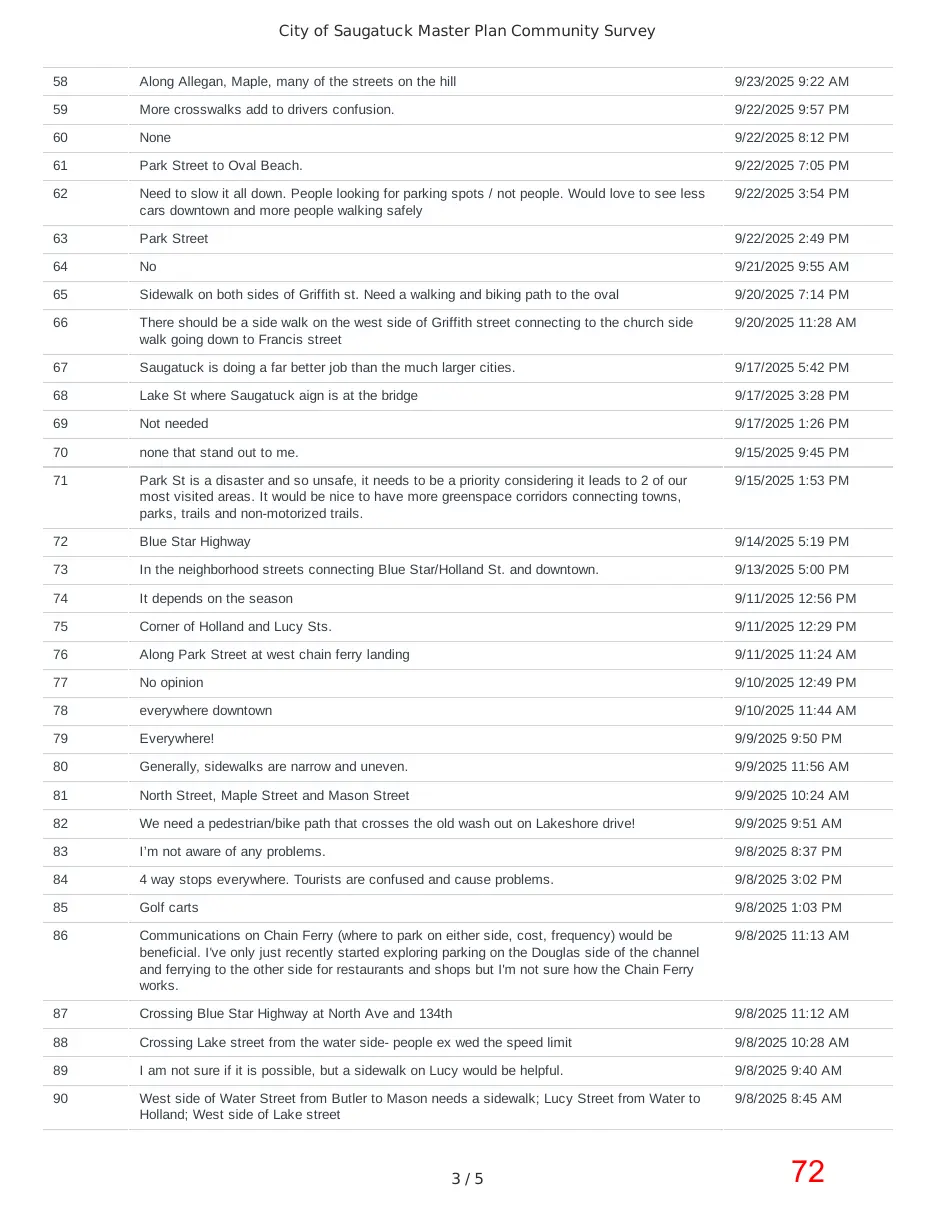 Page 72 of the packet; its text follows