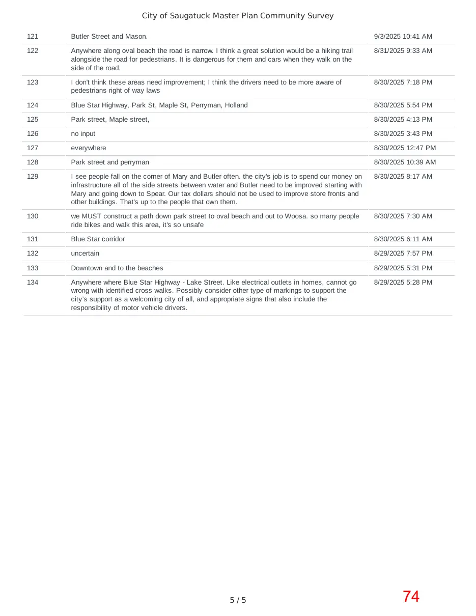 Page 74 of the packet; its text follows