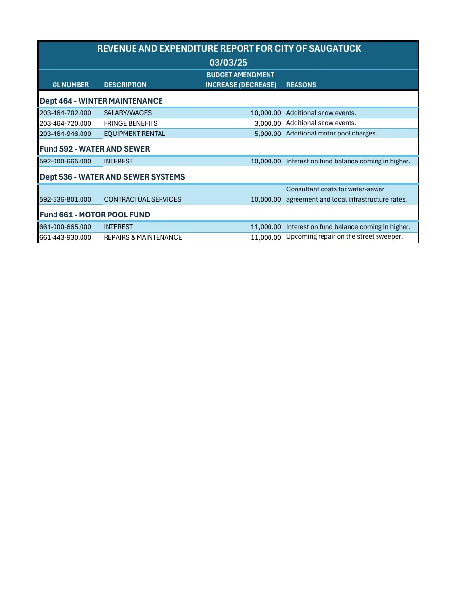 Page 64 of the packet; its text follows