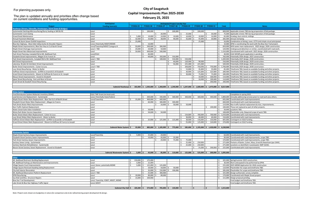 Page 115 of the packet; its text follows
