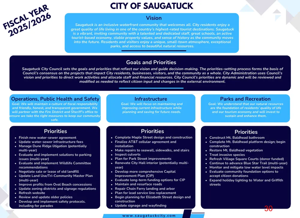 Page 30 of the packet; its text follows
