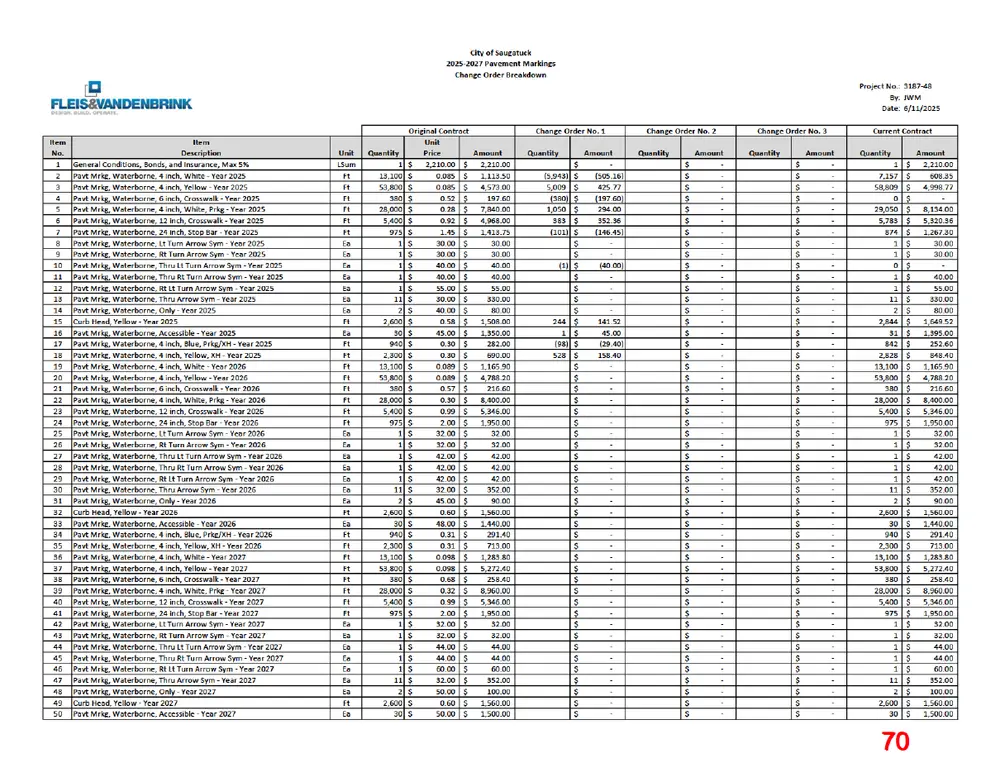 Page 70 of the packet, a scanned page