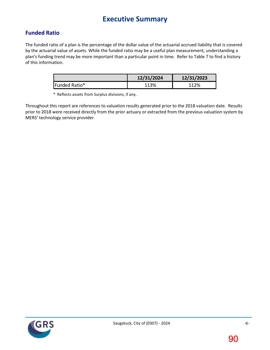 Page 90 of the packet; its text follows