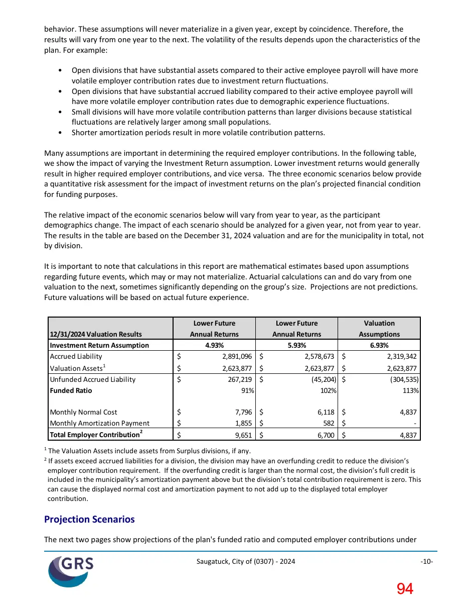 Page 94 of the packet; its text follows