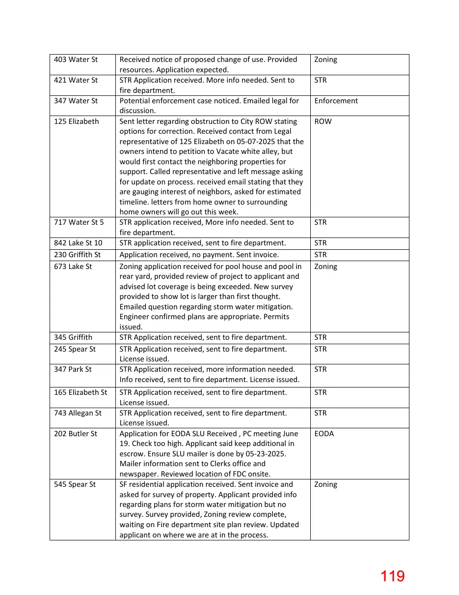 Page 119 of the packet; its text follows