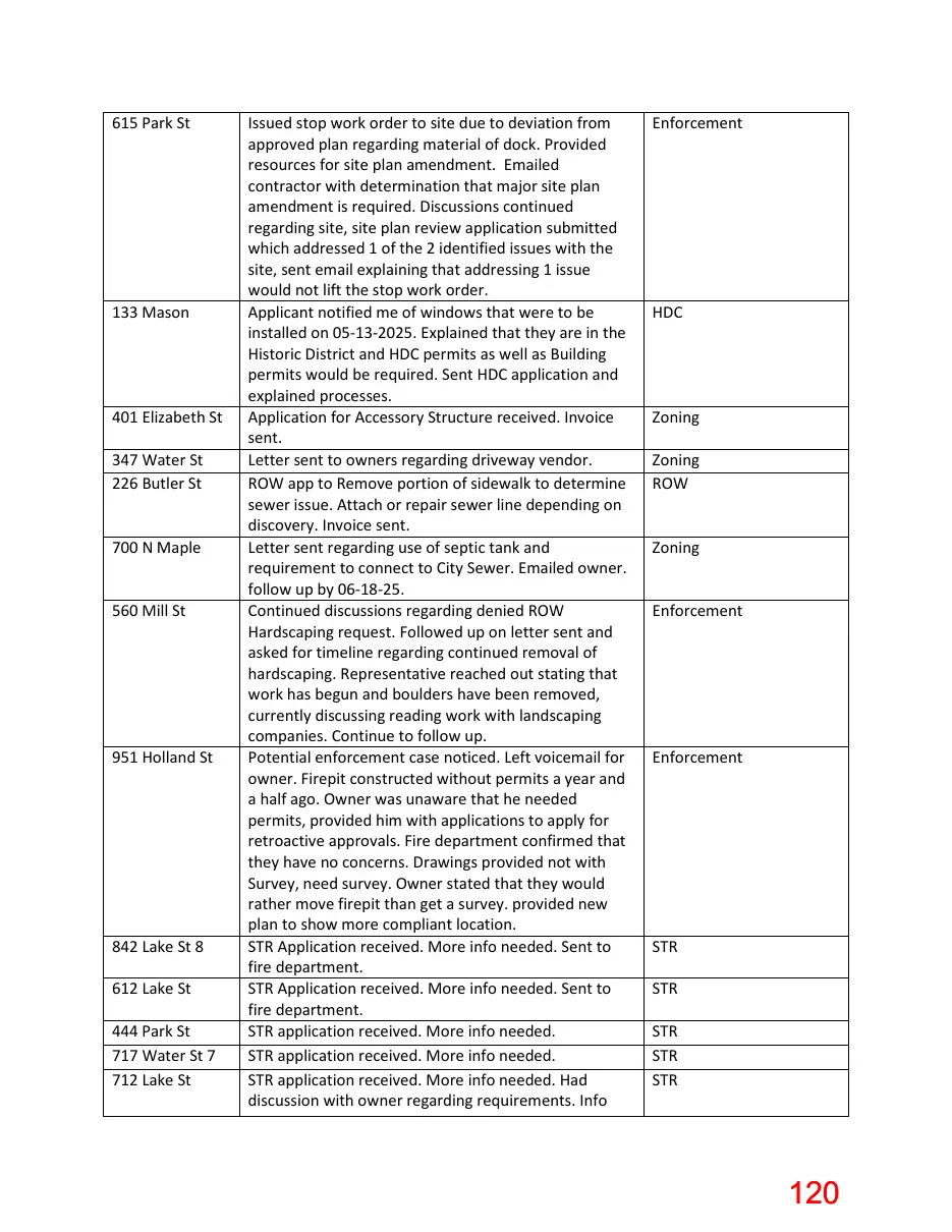 Page 120 of the packet; its text follows