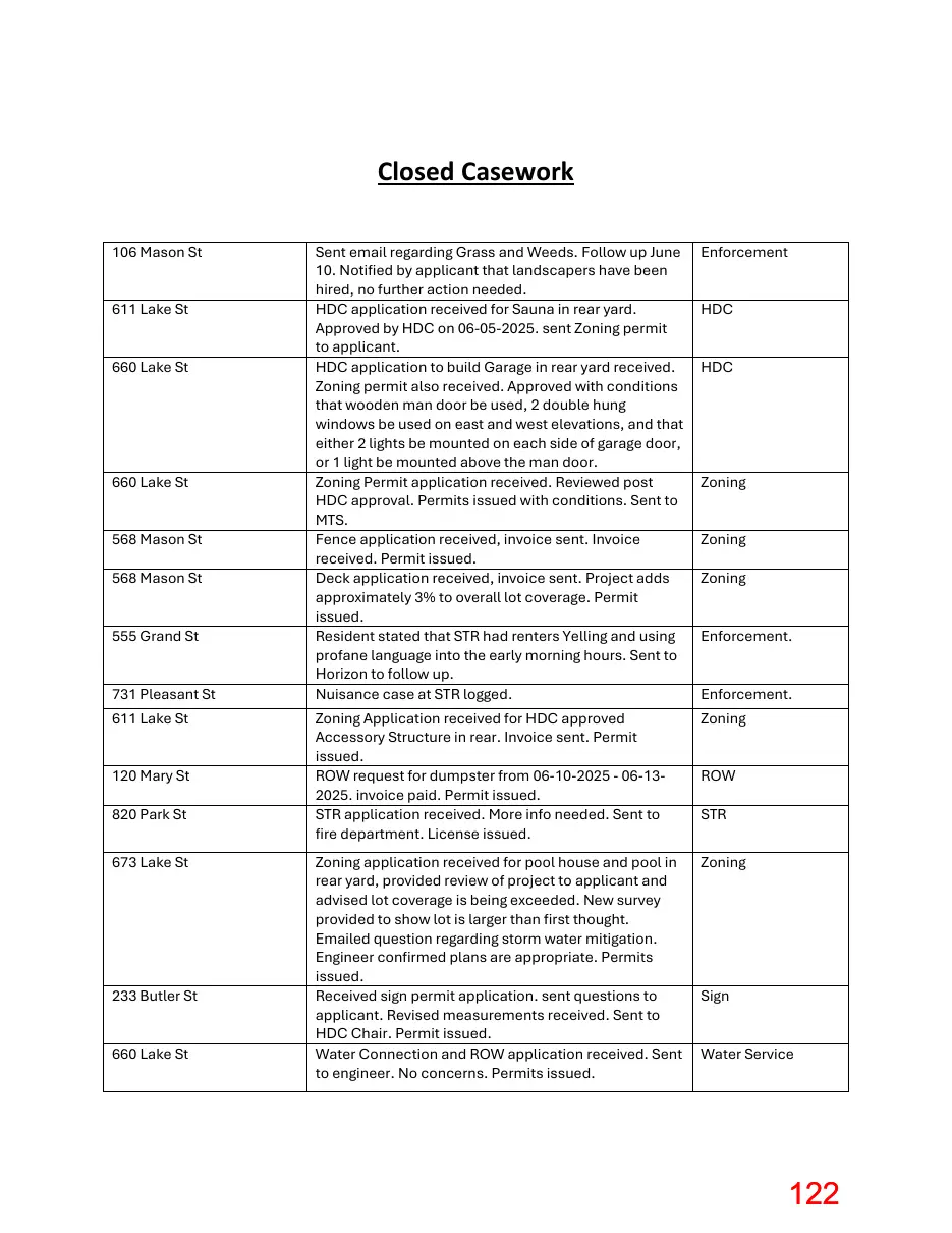 Page 122 of the packet; its text follows