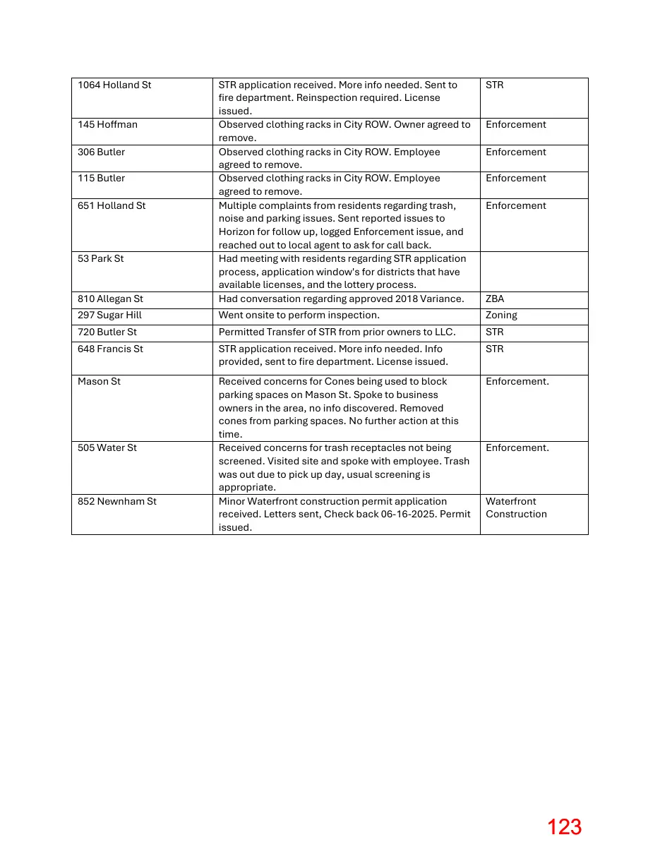 Page 123 of the packet; its text follows
