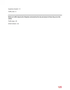 Page 125