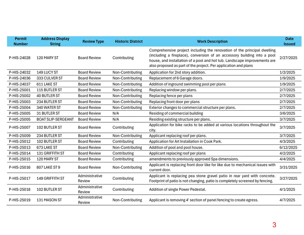Page 3 of the packet; its text follows
