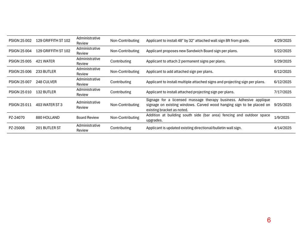 Page 6 of the packet; its text follows