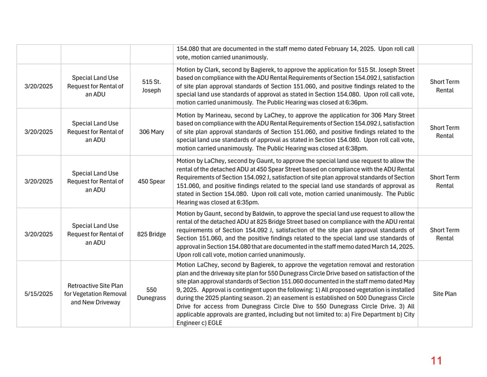 Page 11 of the packet; its text follows