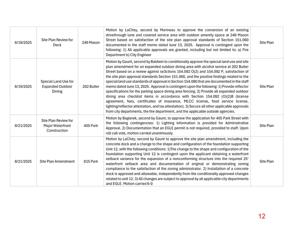 Page 12 of the packet; its text follows