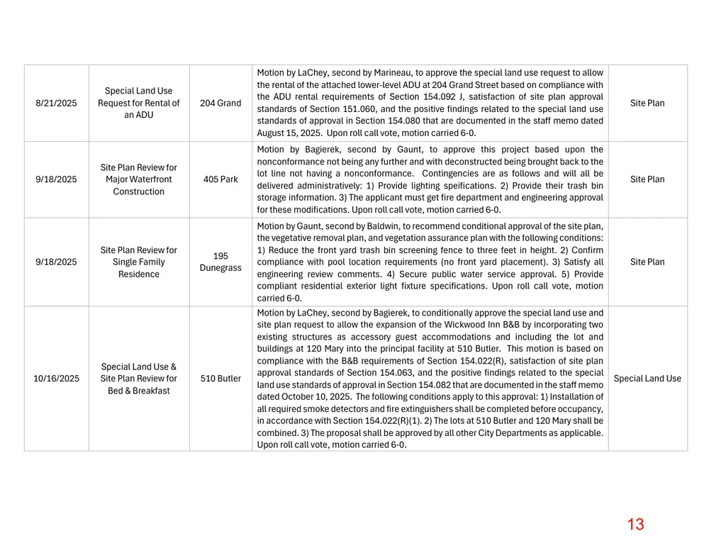 Page 13 of the packet; its text follows