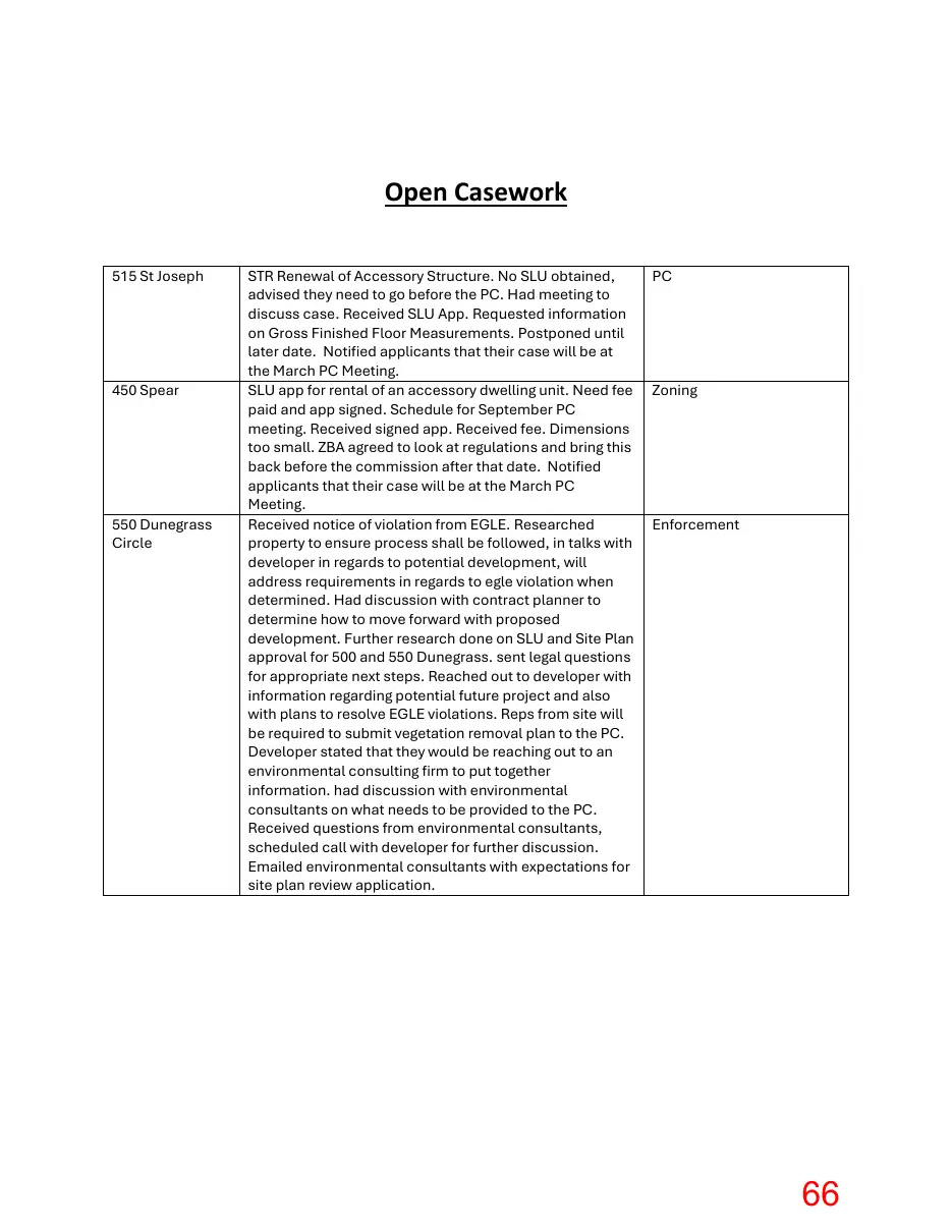 Page 66 of the packet; its text follows