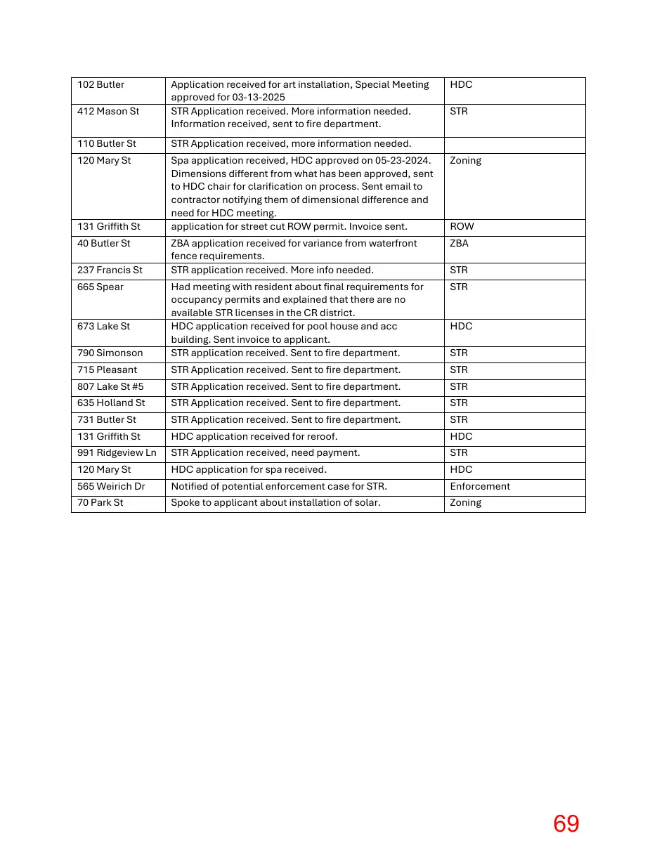 Page 69 of the packet; its text follows