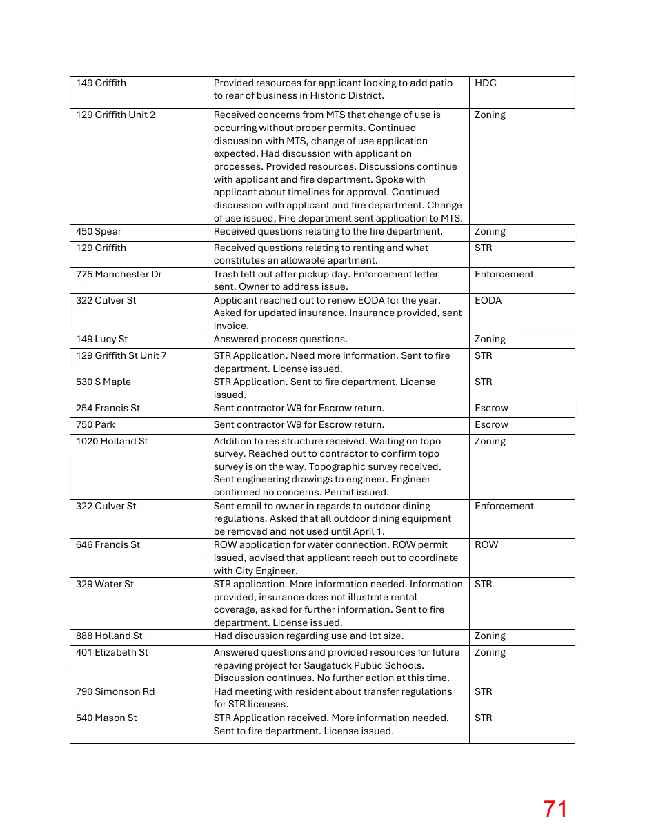 Page 71 of the packet; its text follows