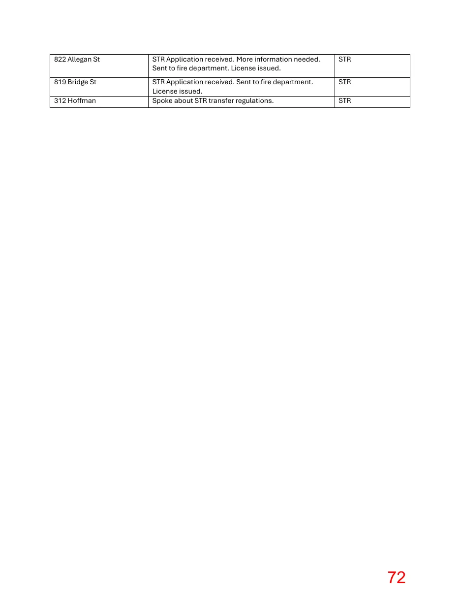 Page 72 of the packet; its text follows