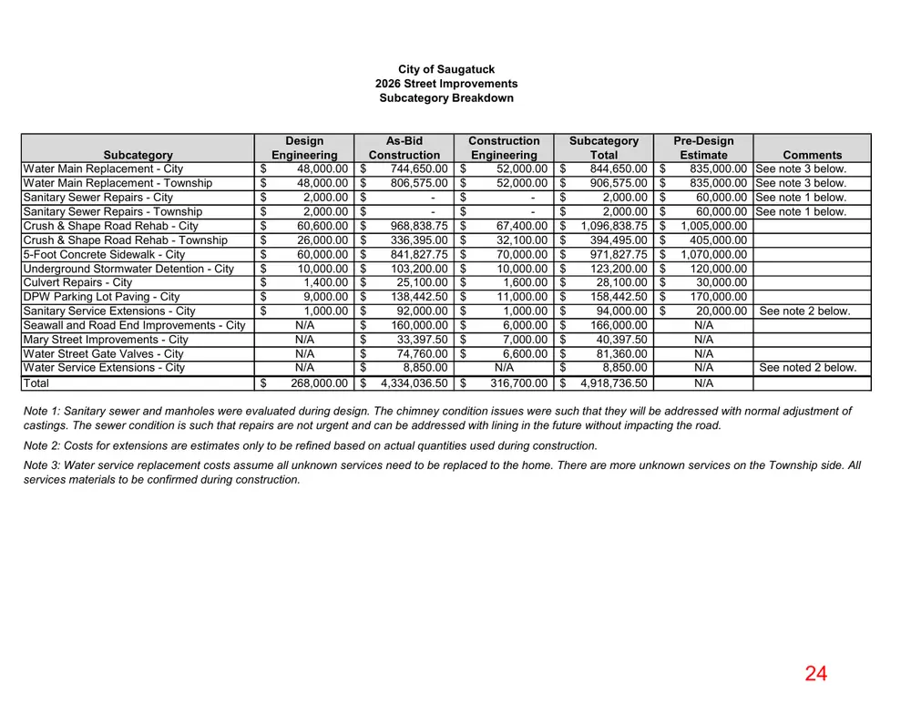 Page 24 of the packet; its text follows