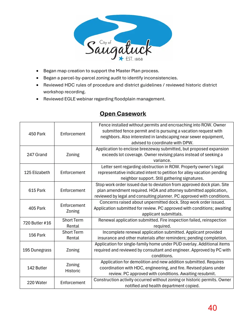 Page 40 of the packet; its text follows