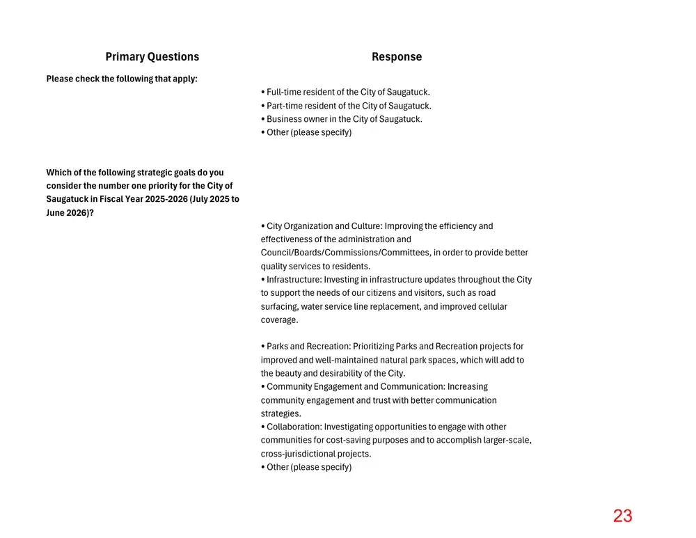 Page 23 of the packet; its text follows