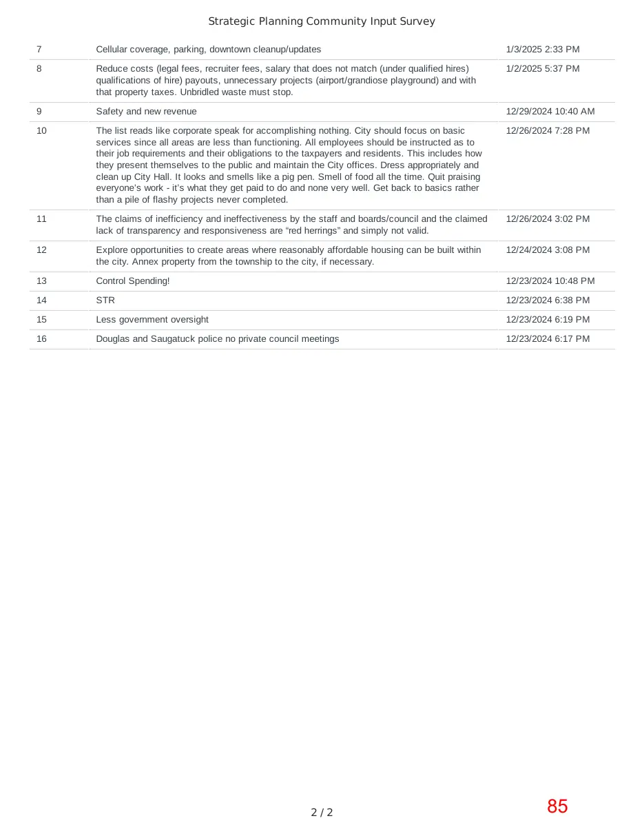 Page 85 of the packet; its text follows