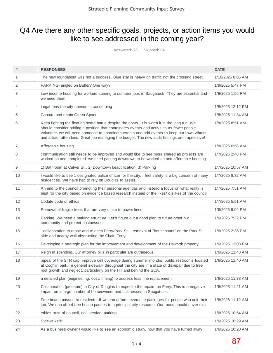 Page 87 of the packet; its text follows