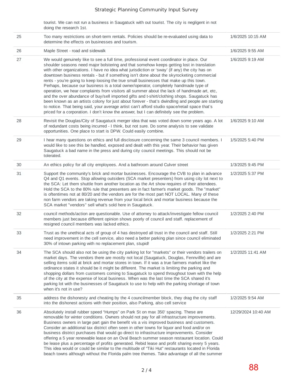 Page 88 of the packet; its text follows