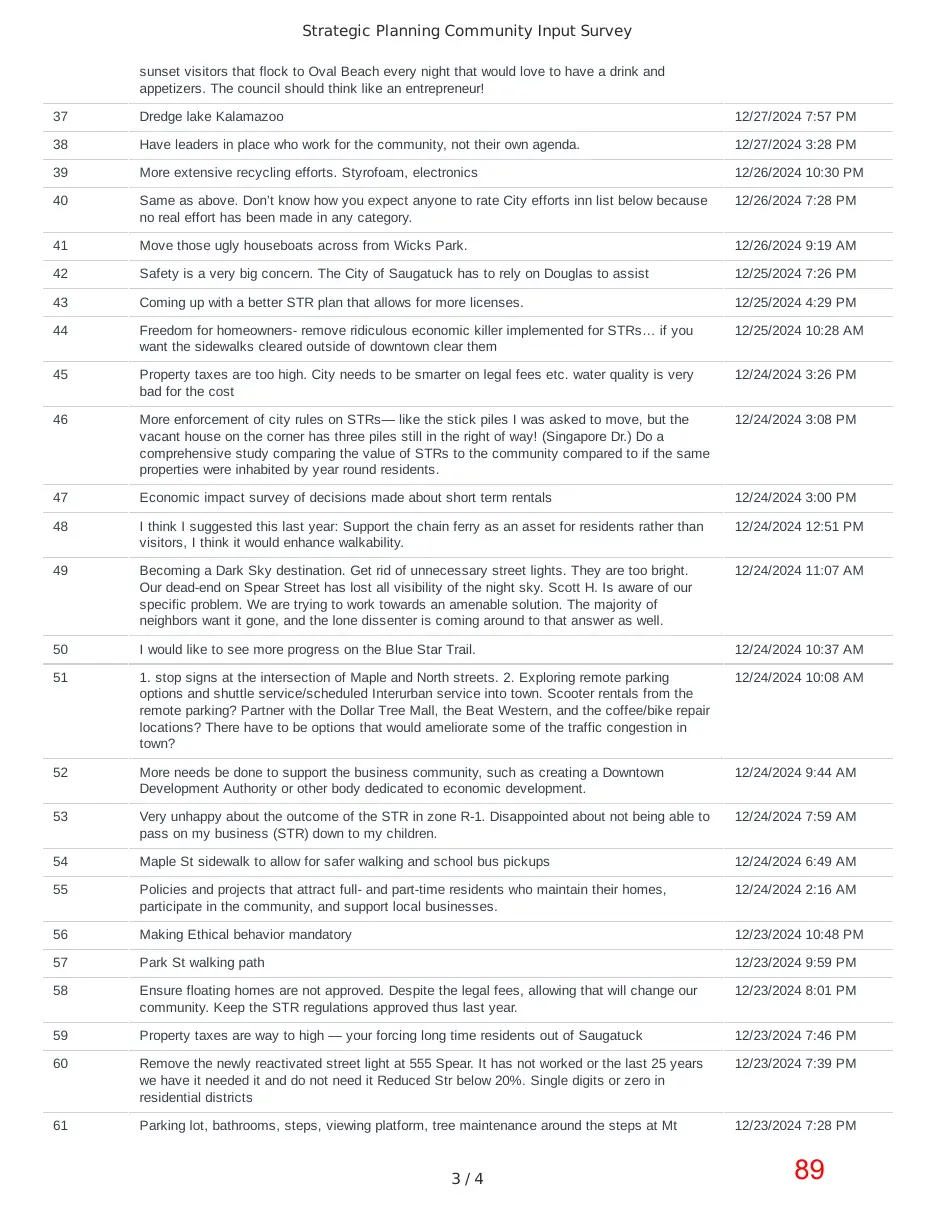 Page 89 of the packet; its text follows