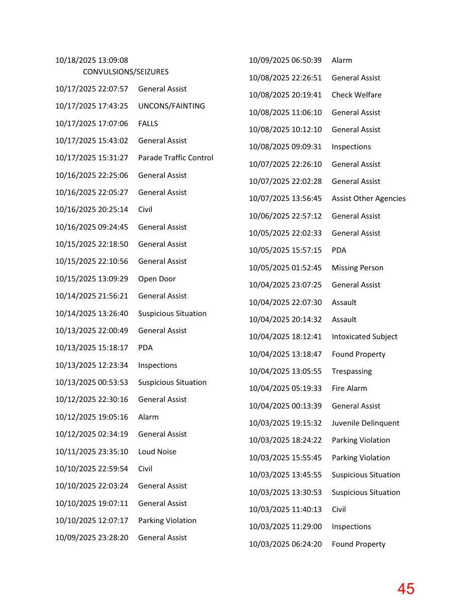 Page 45 of the packet; its text follows