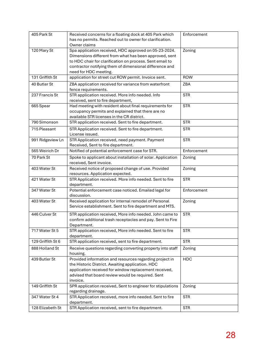 Page 28 of the packet; its text follows