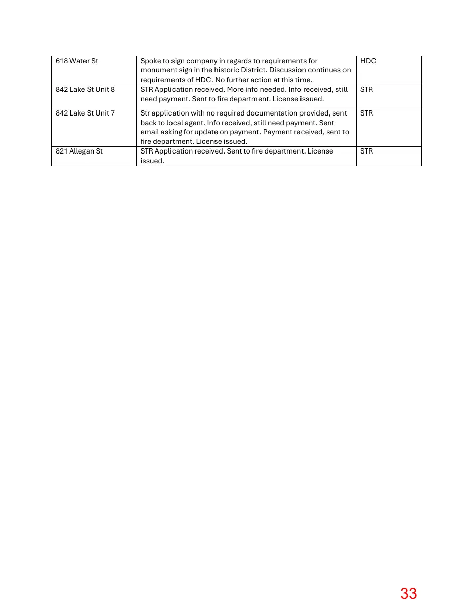 Page 33 of the packet; its text follows