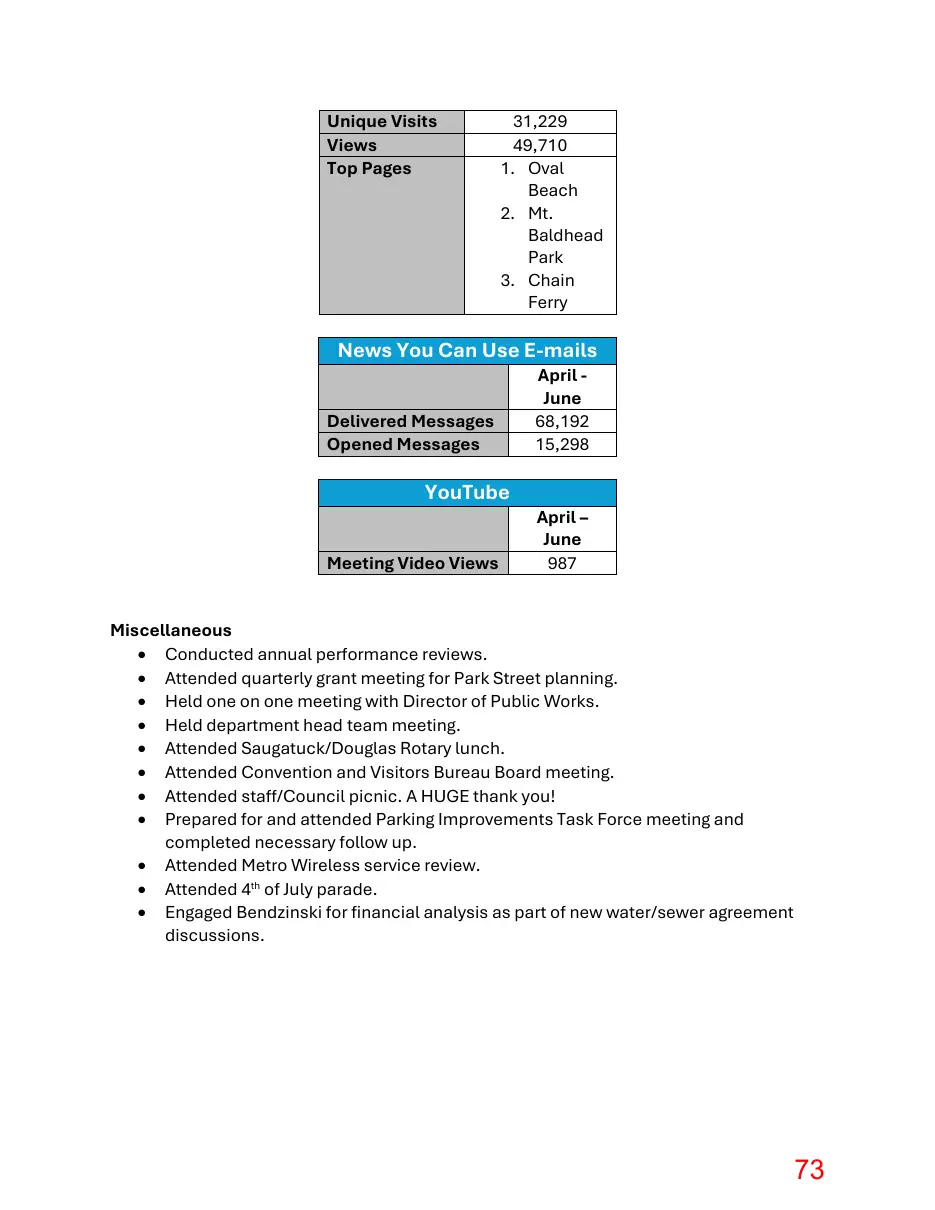 Page 73 of the packet; its text follows