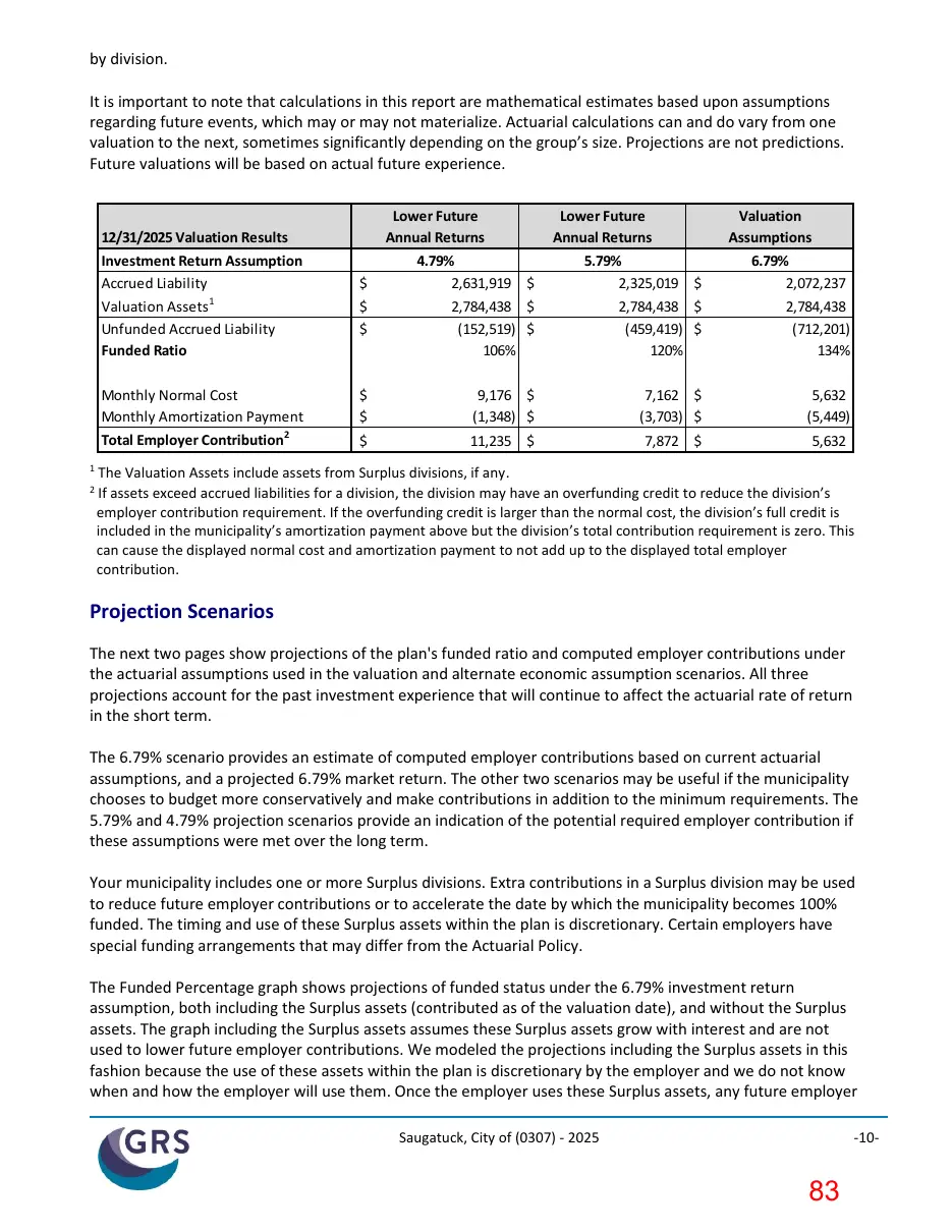 Page 83 of the packet; its text follows