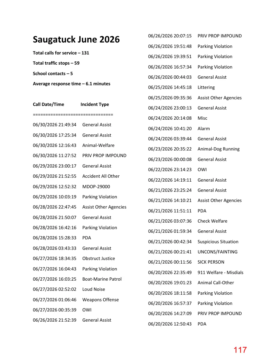Page 117 of the packet; its text follows