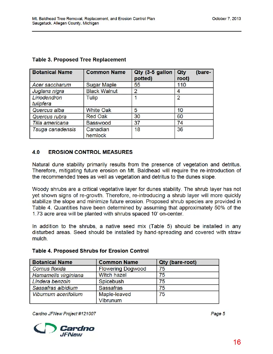 Page 16 of the packet, a scanned page